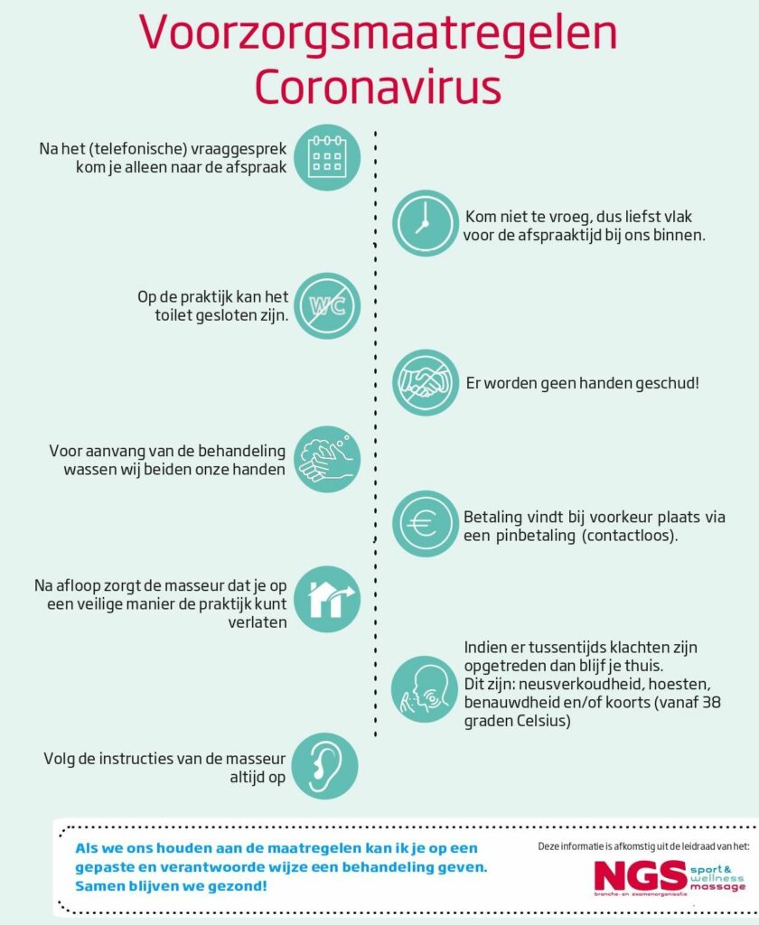 Voorzorgsmaatregelen Coronavirus